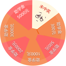 北京画室排名